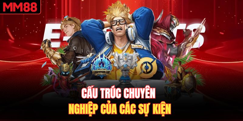 Cấu trúc chuyên nghiệp của các sự kiện